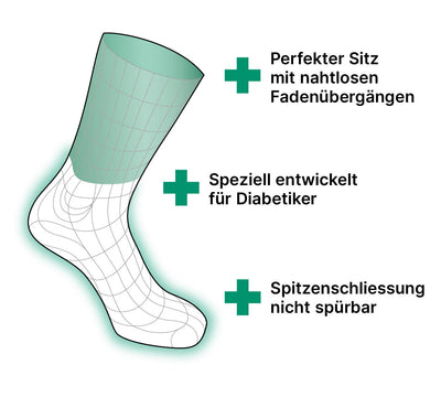 kybun Diabetes-Socken