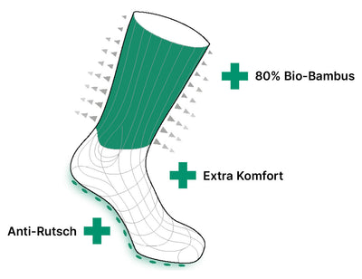 kybun Grip Socken Duo Pack